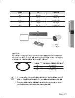 Предварительный просмотр 17 страницы Samsung SCB-2004 User Manual