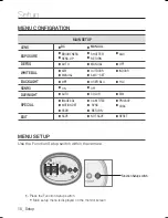 Предварительный просмотр 18 страницы Samsung SCB-2004 User Manual