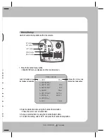 Preview for 21 page of Samsung SCB-3000 User Manual