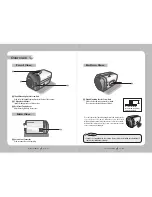 Preview for 6 page of Samsung SCB-3001 User Manual