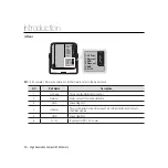 Предварительный просмотр 14 страницы Samsung SCB-3021 User Manual