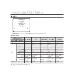 Предварительный просмотр 18 страницы Samsung SCB-3021 User Manual