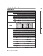 Предварительный просмотр 28 страницы Samsung SCB-4000(P) User Manual