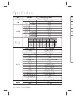 Предварительный просмотр 30 страницы Samsung SCB-4000(P) User Manual