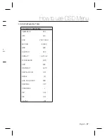 Предварительный просмотр 27 страницы Samsung SCB-4000 User Manual