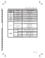 Предварительный просмотр 31 страницы Samsung SCB-4000 User Manual