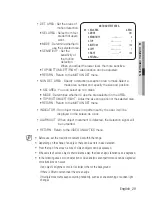 Предварительный просмотр 29 страницы Samsung SCB-5000 Series User Manual