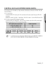 Preview for 17 page of Samsung SCB-5000PH User Manual