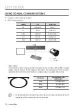 Предварительный просмотр 18 страницы Samsung SCB-5000PH User Manual