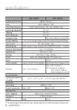 Preview for 40 page of Samsung SCB-5000PH User Manual