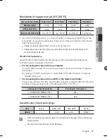 Preview for 17 page of Samsung SCB-6001 User Manual