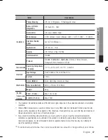 Preview for 37 page of Samsung SCB-6001 User Manual