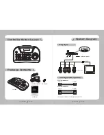 Preview for 4 page of Samsung SCC-1000 User Manual