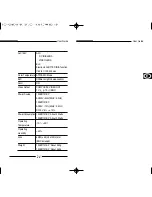 Предварительный просмотр 15 страницы Samsung SCC-100BP User Manual