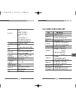 Предварительный просмотр 70 страницы Samsung SCC-100BP User Manual