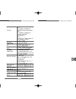 Предварительный просмотр 85 страницы Samsung SCC-100BP User Manual