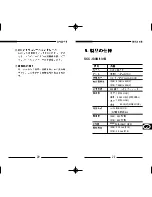 Предварительный просмотр 97 страницы Samsung SCC-100BP User Manual