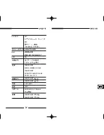 Предварительный просмотр 99 страницы Samsung SCC-100BP User Manual