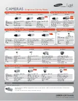 Samsung SCC-130B Specification Sheet предпросмотр