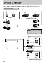 Preview for 6 page of Samsung SCC-3000 User Manual