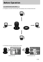 Preview for 13 page of Samsung SCC-3000 User Manual