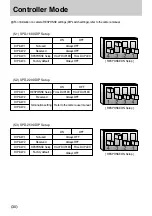 Preview for 30 page of Samsung SCC-3000 User Manual