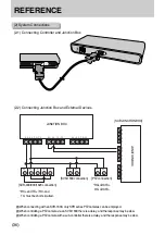 Preview for 36 page of Samsung SCC-3000 User Manual