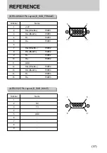 Preview for 37 page of Samsung SCC-3000 User Manual