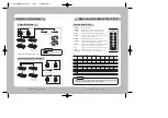 Preview for 6 page of Samsung SCC-3100 User Manual