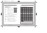 Preview for 8 page of Samsung SCC-3100 User Manual