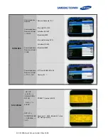 Preview for 3 page of Samsung SCC-3100A Quick Setup Manual