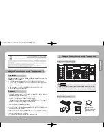 Preview for 4 page of Samsung SCC-3100A User Manual