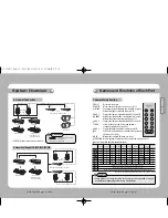 Preview for 6 page of Samsung SCC-3100A User Manual