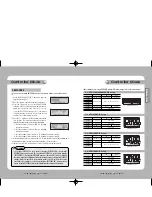 Preview for 18 page of Samsung SCC-3100A User Manual