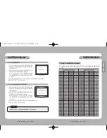 Preview for 23 page of Samsung SCC-3100A User Manual