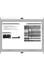 Preview for 24 page of Samsung SCC-3100A User Manual