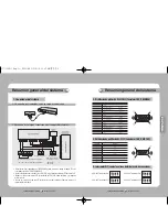 Preview for 29 page of Samsung SCC-3100A User Manual