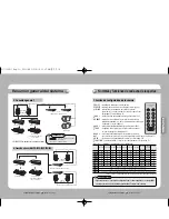 Preview for 30 page of Samsung SCC-3100A User Manual