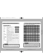 Preview for 32 page of Samsung SCC-3100A User Manual