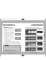 Preview for 42 page of Samsung SCC-3100A User Manual