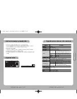 Preview for 48 page of Samsung SCC-3100A User Manual