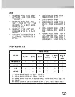 Preview for 3 page of Samsung SCC-4233(P) User Manual