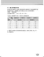 Preview for 9 page of Samsung SCC-4233(P) User Manual