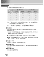 Preview for 10 page of Samsung SCC-4233(P) User Manual