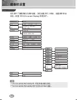 Preview for 16 page of Samsung SCC-4233(P) User Manual