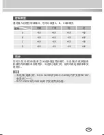 Preview for 35 page of Samsung SCC-4233(P) User Manual