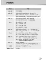 Preview for 37 page of Samsung SCC-4233(P) User Manual