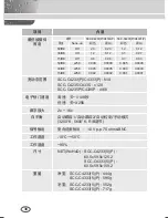 Preview for 38 page of Samsung SCC-4233(P) User Manual