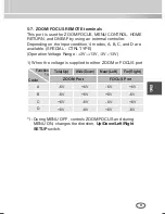 Preview for 9 page of Samsung SCC-4235(P) User Manual