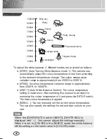 Preview for 22 page of Samsung SCC-4235(P) User Manual